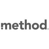 method